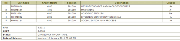 sem2results.png