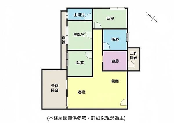 🌟京城｜圓山大院｜鳥松區｜極致景觀＋低公設｜三房全屋開窗＋平