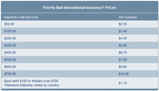 Insurance.bmp