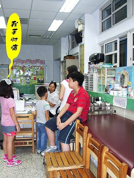 手肘痛