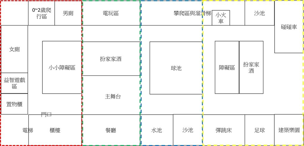 【新北新莊】(2024/11/30結束營業)貝兒絲親子樂園旗