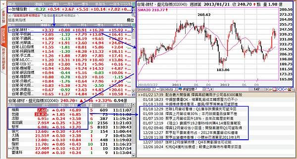 2013-1-23 上午 11-22-23