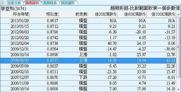 2013-1-29 下午 06-22-55