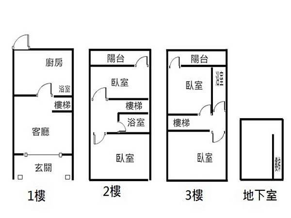 格局圖