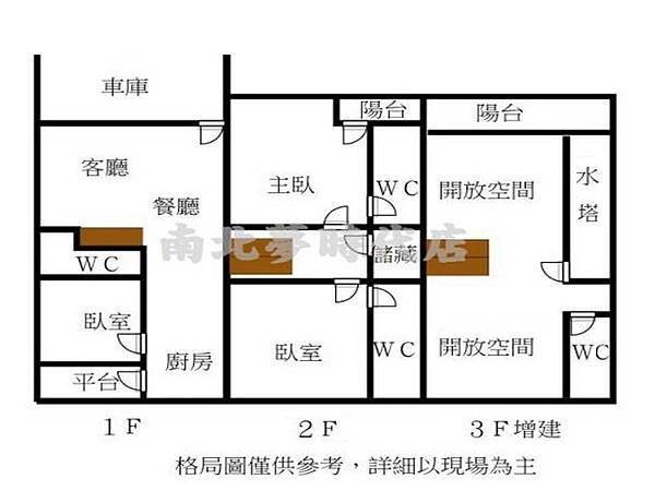 (賀成交)小如的家◢◣東區~夢時代商圈*翻新孝親漂亮透天  