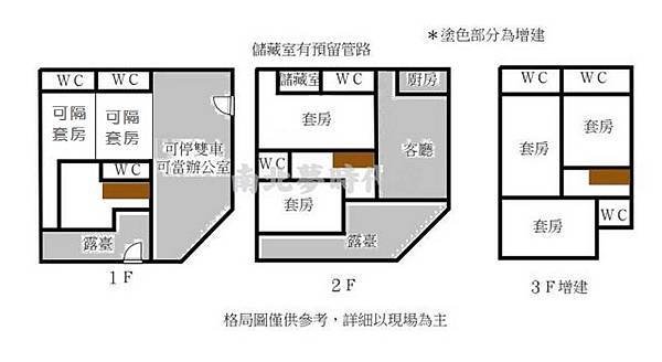 小如的家◢◣永康區~復國社區46大地坪邊間超值店住   售3