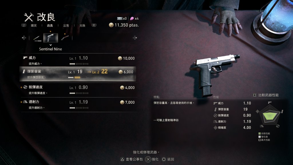 PC惡靈古堡4重製版黃金版gold edition本篇里昂1