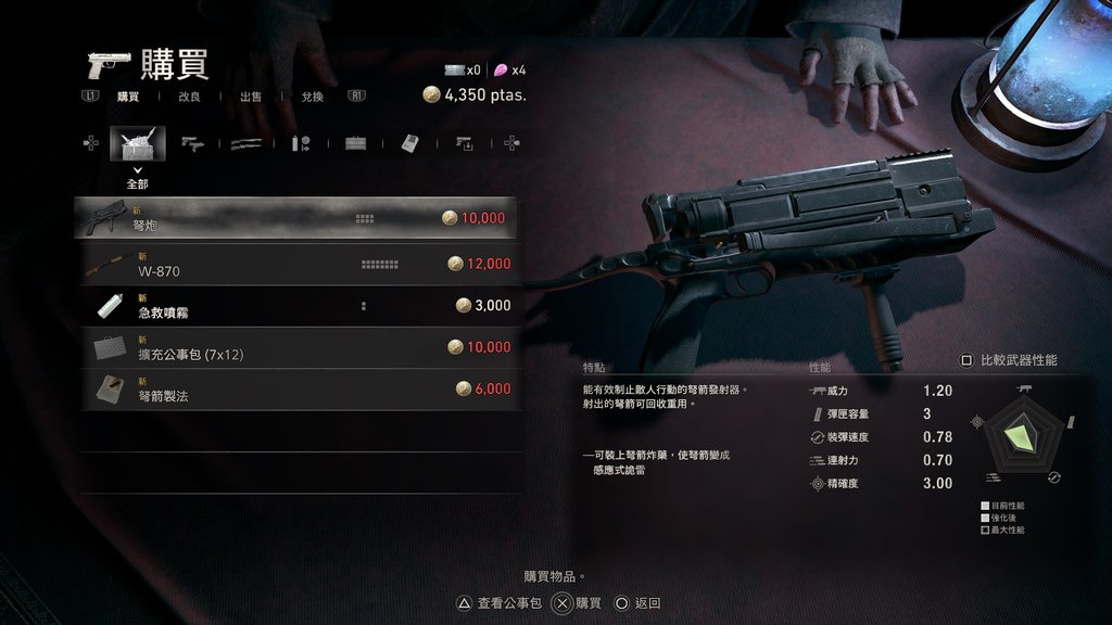 PC惡靈古堡4重製版黃金版gold edition本篇里昂1