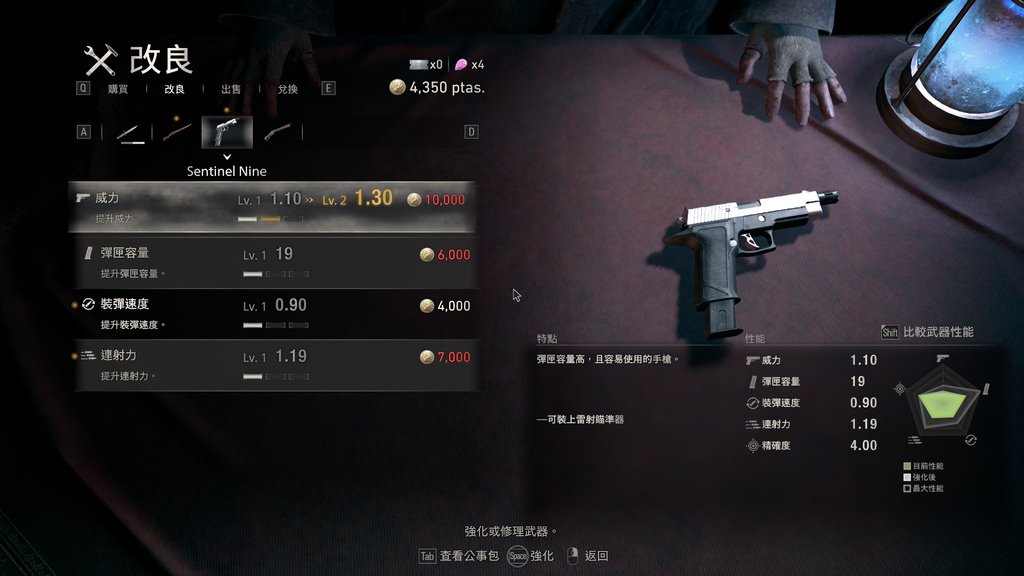 PC惡靈古堡4重製版黃金版gold edition本篇里昂1