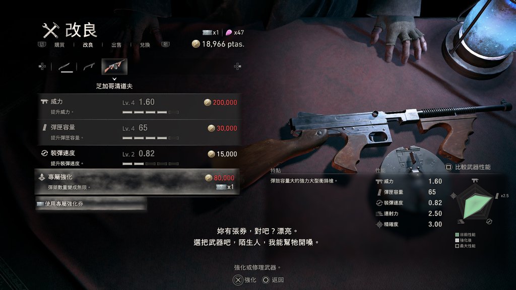 PC惡靈古堡4重製版黃金版/特殊武器篇