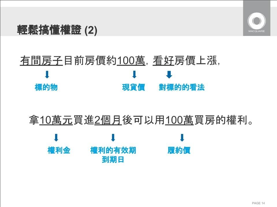 麥格理權證8.jpg