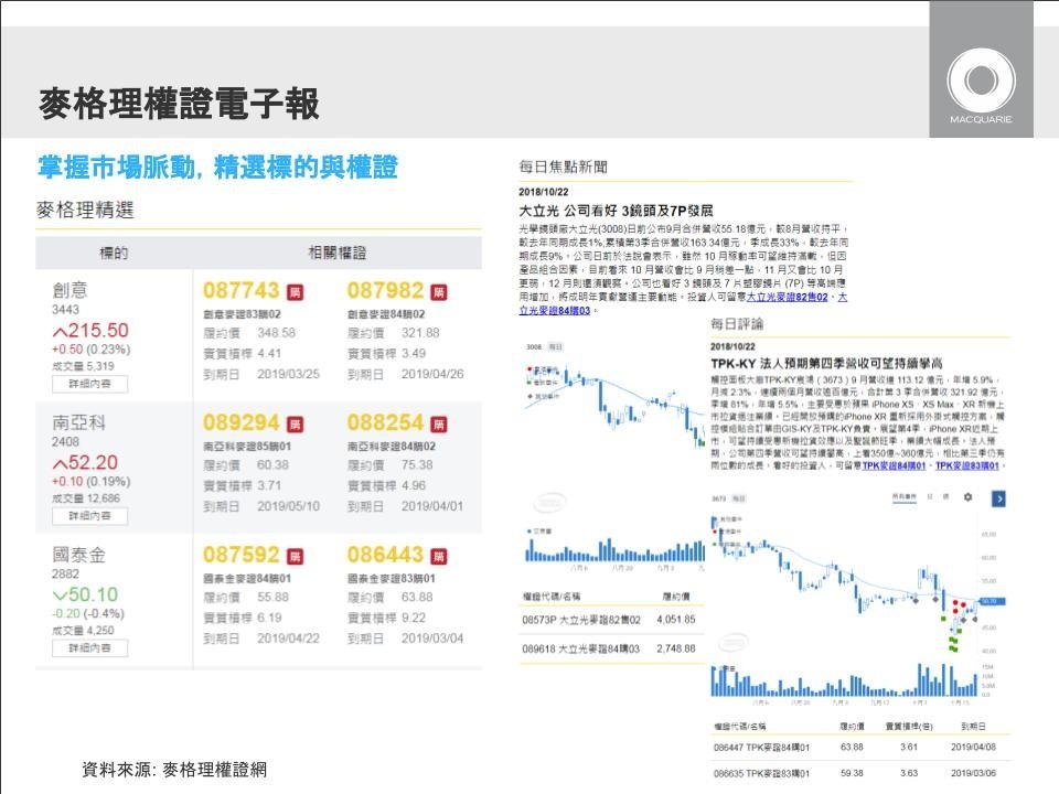 麥格理權證17.jpg