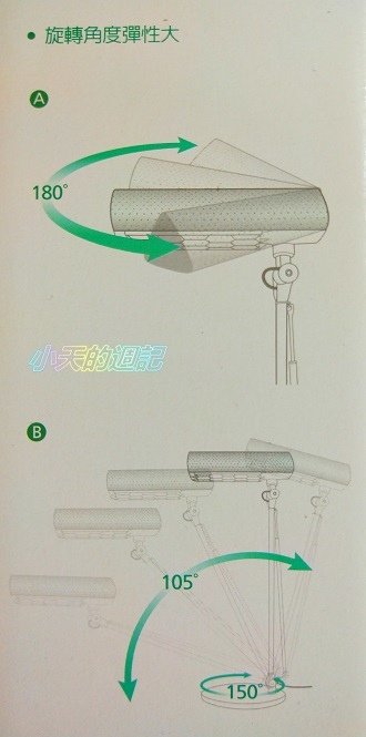 【試用】喜萬年SYLVANIA 第二代LED小小冰極光護眼檯燈 雙色切換版8.jpg