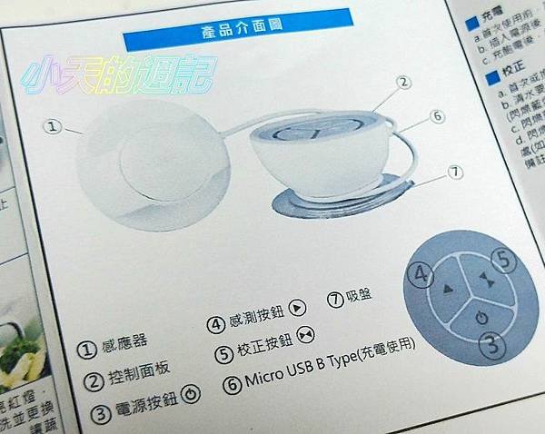 【Topmore】蔬活球水質檢測器Fluid Scanner8.jpg