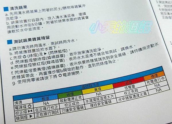 【Topmore】蔬活球水質檢測器Fluid Scanner10.jpg