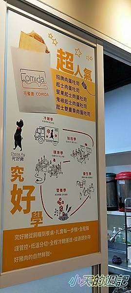 【北門站早餐推薦】可蜜達Comida北門店10.jpg