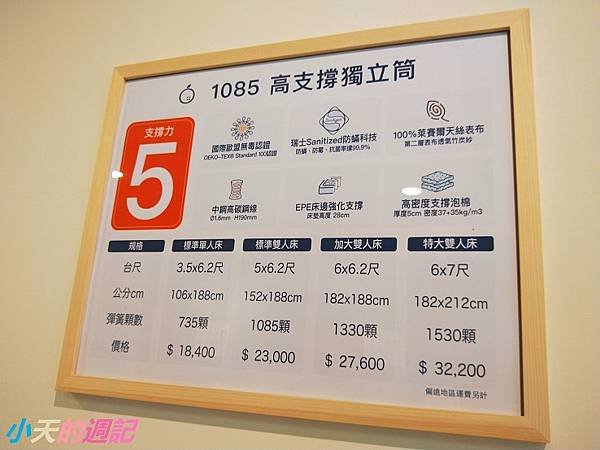 【獨立筒床墊推薦】橘家系列獨立筒床墊10.jpg