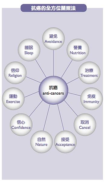 螢幕快照 2015-08-31 上午9.06.39