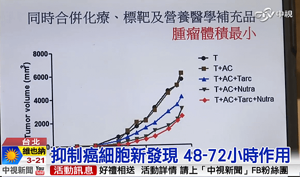 螢幕快照 2015-10-06 下午8.33.48