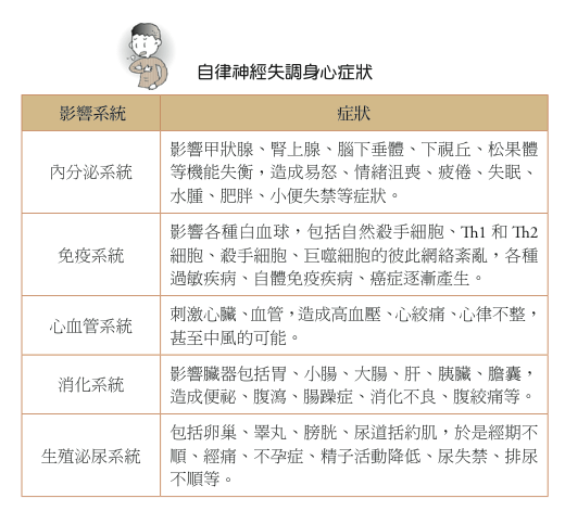 螢幕快照 2015-11-07 上午11.05.31