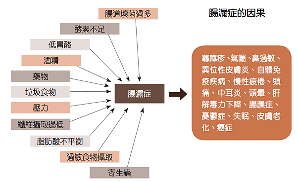 螢幕快照 2015-12-10 下午3.56.59