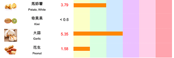 螢幕快照 2019-07-28 下午10.59.18