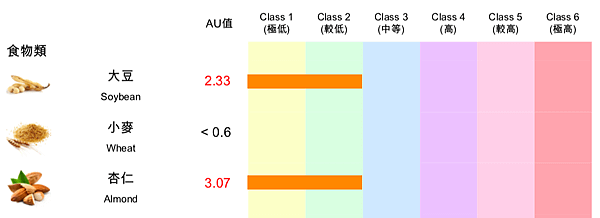 螢幕快照 2019-07-28 下午10.59.04