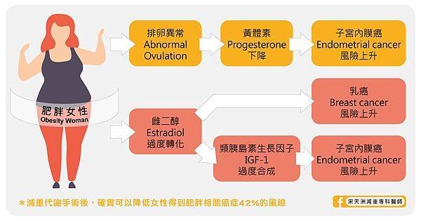 癌症月_工作區域 1.jpg