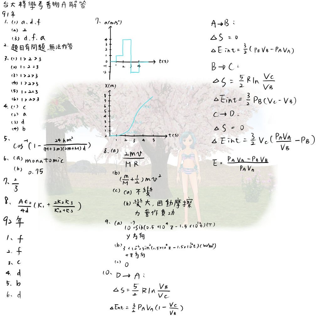 台大轉學考普物A解答(91~92).jpg