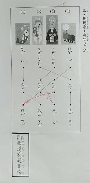 小一第一次國語複習考試卷試題分析(一上，第一~第五課)