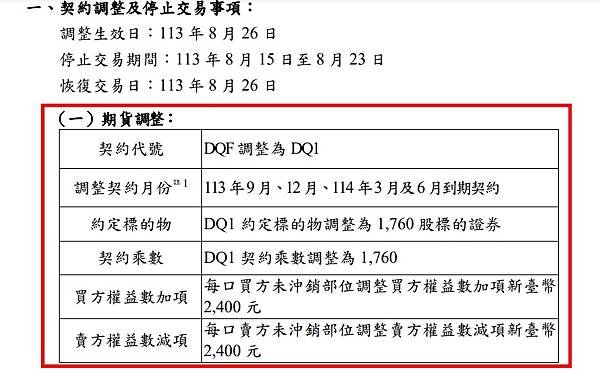 【大昌期貨】股票期貨結算日遇暫停交易該怎麼辦呢?