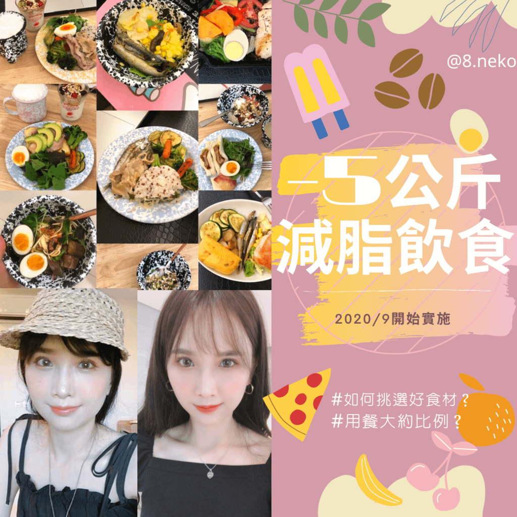 ｜微線條肌肉女孩｜ 近期減脂瘦身文章大集合！總共瘦了6公斤♪