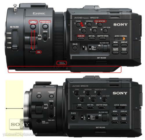Blog_FS700_FS100
