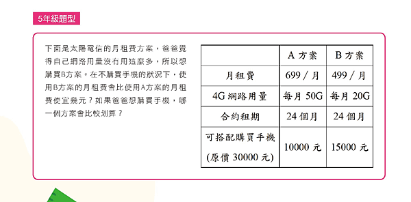 今年要幫小孩報名2020第七屆超越盃全國數學競賽