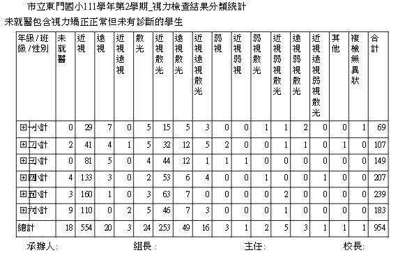 螢幕擷取畫面 2023-05-12 143430.jpg