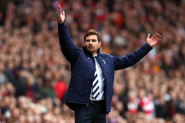 AVB