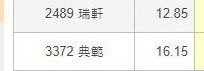 /tmp/phpLGc890