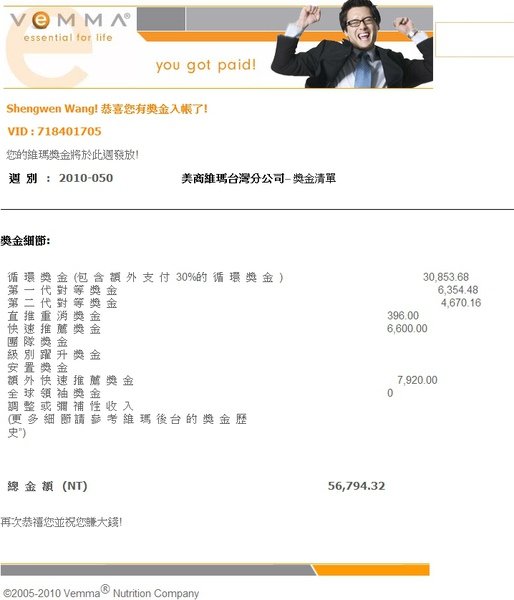 50週獎金.jpg