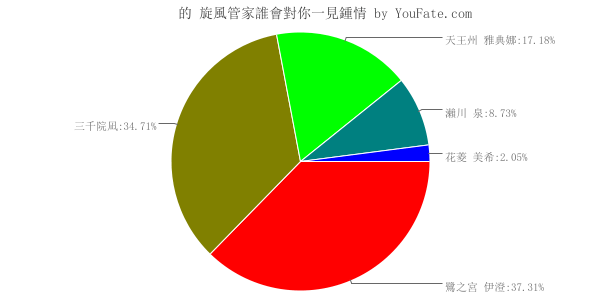 chart.PNG