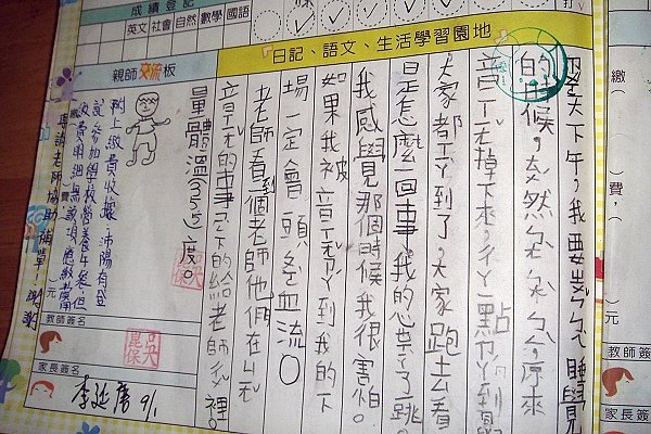 日記一