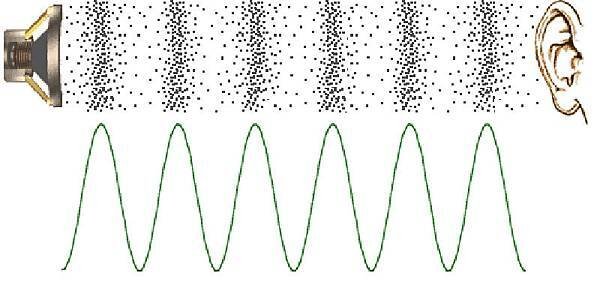 loudspeaker-waveform.jpg