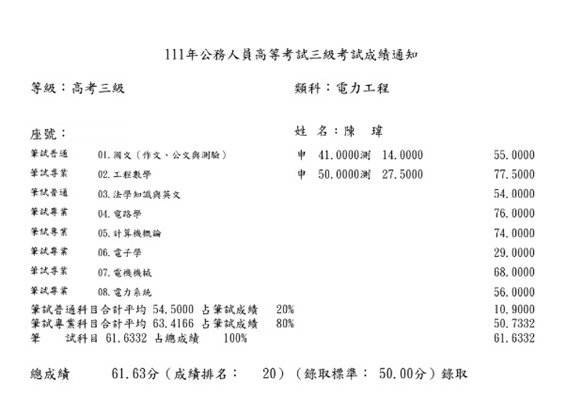 陳冠瑋成績單.jpg