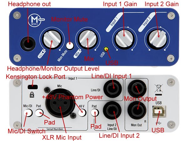 Digidesign Mbox 2 Mini.bmp