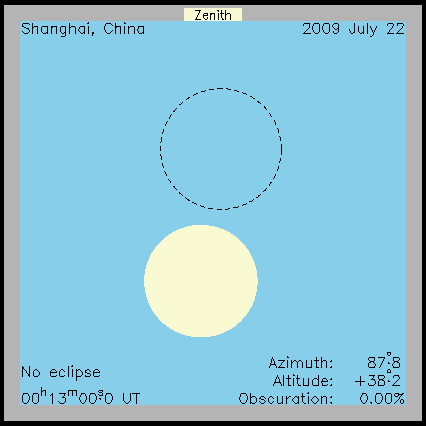 Shanghai_China_2009Jul21_anim.gif