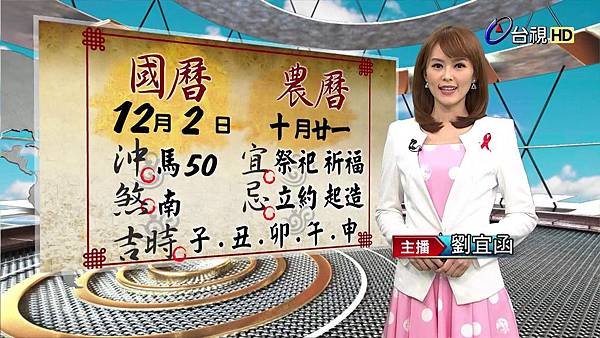 20151202台視主播 劉宜函