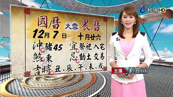 20151207台視主播 劉宜函