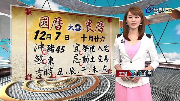 20151207台視主播 劉宜函
