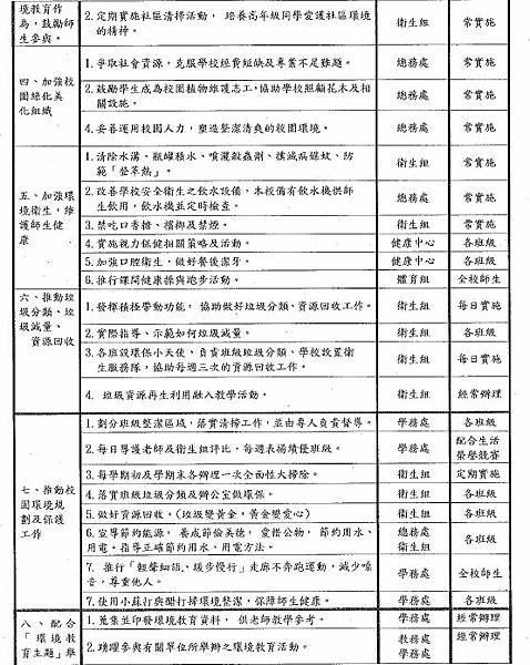 中長程計畫02.JPG