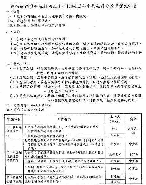 中長程計畫01.JPG