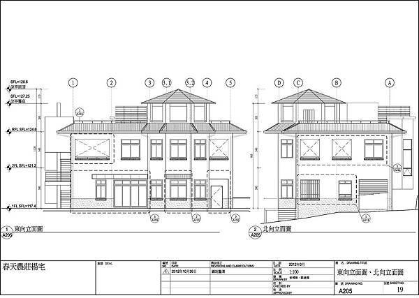 A205東北向立面圖